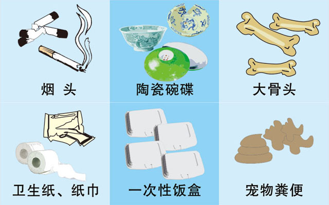 垃圾桶圖標(biāo)及分類標(biāo)識有哪些？
