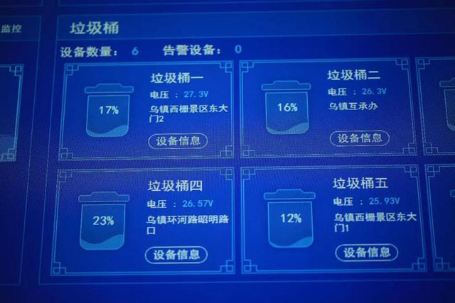 浙江烏鎮(zhèn)智能語音垃圾桶大數據監(jiān)測平臺